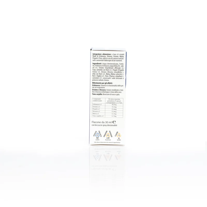 delogola spray ingredienti